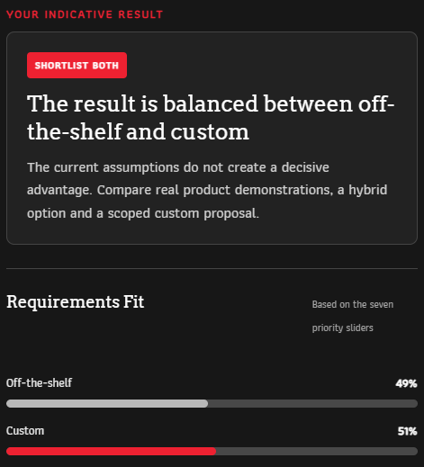 Off the shelf vs Custom Software Calculator Snapshot